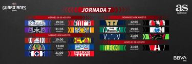Liga MX: Fechas y horarios del Guardianes 2020, Jornada 7