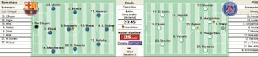 Barcelona va por la hazaña en Champions ante el PSG