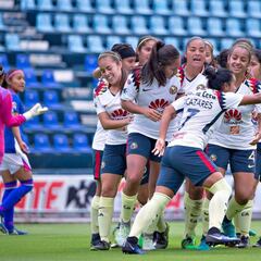 América golea a Cruz Azul en el primer Clásico de Liga Femenil