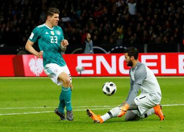 Roma set Alisson price tag in line with De Gea and Courtois...