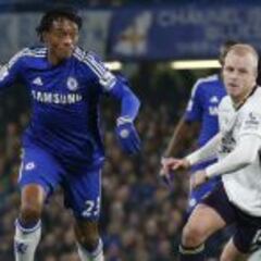 Barcelona le dice no a Cuadrado, quien iría a Inter o Juventus