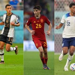 Hay futuro más allá de Mbappé y Haaland