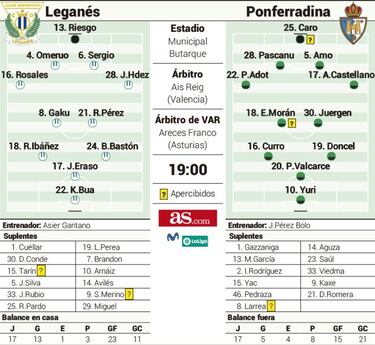 Una final en el exilio de los lunes