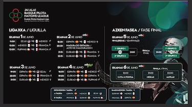 Espa?a y Euskadi se enfrentarn en la Liga de Naciones