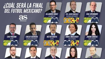 Mayor&iacute;a de analistas deportivos no ven a Am&eacute;rica en la final