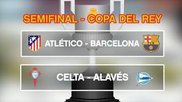 Sorteo de semifinales de Copa: Atleti-Barça y Celta-Alavés