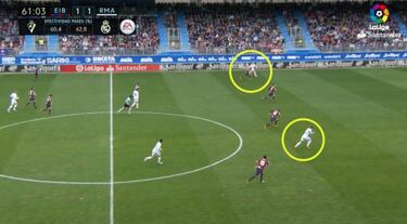 El peso de Zidane