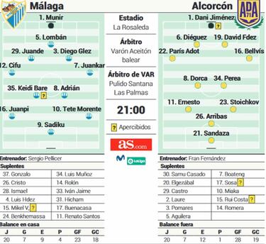 Stoichkov, despreciado por Al Thani, mete miedo a la supervivencia del Málaga