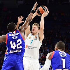 El recital de Doncic le acerca al número uno del draft 2018