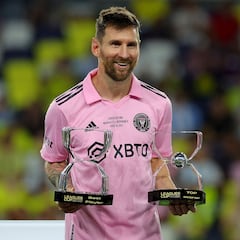 FC Cincinnati players do battle for Lionel Messi’s No. 10 shirt