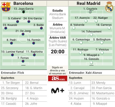Superduelo por el trono 