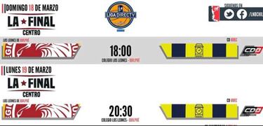 Así será la programación de las finales de Conferencia de la LNB