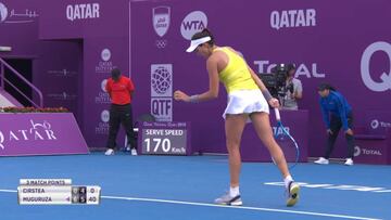 Muguruza se impone en Doha y ya está en cuartos de final