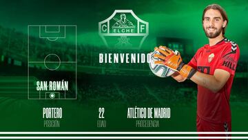 El Elche logra la cesión de San Román, del Atlético B