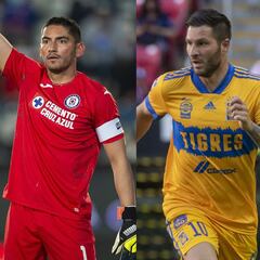 Liga MX unveils its final roster for the 2021 All-Star game