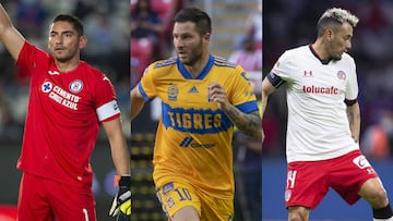 Liga MX unveils its final roster for the 2021 All-Star game