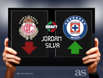 Los 79 movimientos del Draft del Apertura 2017 en imágenes