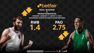 Real Madrid vs. Panathinaikos: horario, dónde ver, pronósticos y clasificación