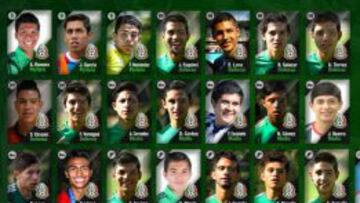 21 futbolistas formarán parte del Tricolor en el Mundial Sub 17 a disputarse en tierras andinas.