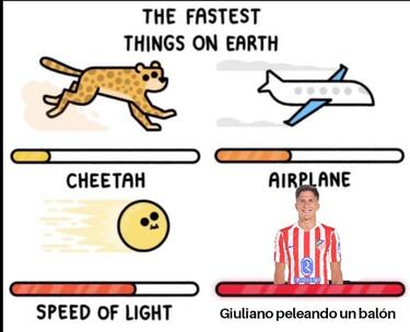 El derbi sevillano, protagonista de los mejores memes de la jornada