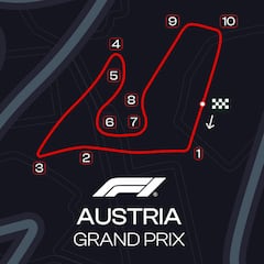 F1 GP Austria 2023: TV, horas y dónde ver la carrera de Red Bull Ring en directo online
