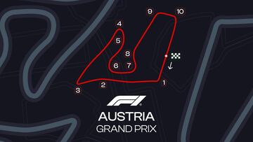 Cuándo es la próxima carrera del Mundial de F1: fecha y horario del GP de Austria 