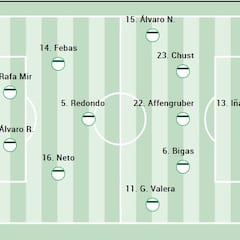 Alineación posible del Elche ante el Sevilla en LaLiga EA Sports