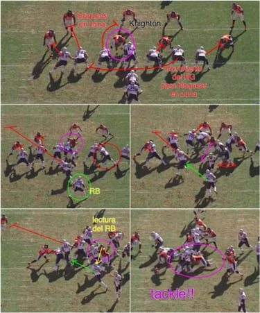 ANÁLISIS TÁCTICO: las claves de la Super Bowl cuando ataque Seattle