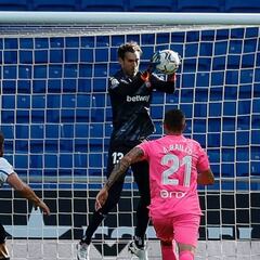 El Espanyol echa el cerrojo