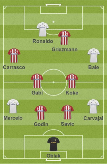 Siete del Atlético y cuatro del Madrid en el once de L'Èquipe