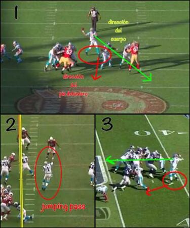 ANALISIS TÁCTICO: la ley de Newton