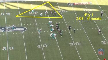 As¨ª vencieron los Seahawks a los Dolphins en semana 1 de la NFL