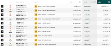 Toyota gana y da un toque de atención