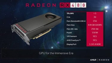 AMD presenta la Radeon RX 480 para competir con las 1070 y 1080 de NVIDIA