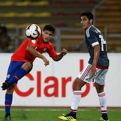 Hexagonal del Sudamericano con la Roja Sub 17: fixture y tabla de posiciones