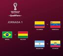 ¿Cambio en el formato de las Eliminatorias sudamericanas?