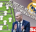 El potente equipo que tendría Zidane para la próxima temporada