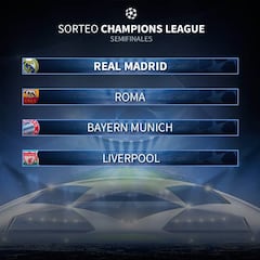 Bayern de Múnich, Liverpool y Roma, todos contra el favorito
