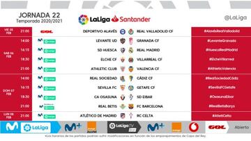 LaLiga confirma los horarios de la jornada 22