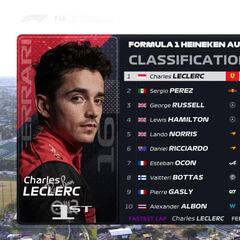 Resultados F1: clasificación del GP de Australia y Mundial