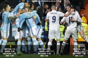 Estas son las apuestas para la jornada 21 en Primera División