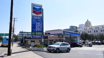 The annual increase to California’s gas tax made the highest gas tax in America just a bit higher. How much has it changed since the annual hike began?