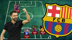 Acuerdo Barça-Valencia por Carlos Soler para este verano