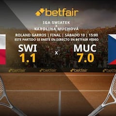 Iga Swiatek vs. Karolina Muchova: horario, TV, estadísticas y pronósticos de Roland Garros 2023