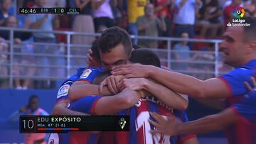 Resumen y goles del Eibar vs. Celta de la Liga Santander