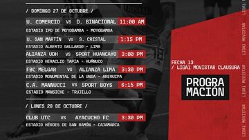 Torneo Clausura 2019: horarios, partidos y fixture de la fecha 13