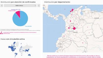 Mapa de casos y muertes por coronavirus por departamentos en Colombia: hoy, 13 de julio