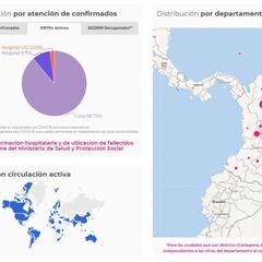 Mapa de casos y muertes por coronavirus por departamentos en Colombia: hoy, 29 de abril