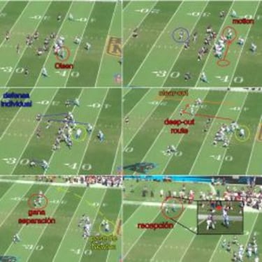 Análisis táctico del Carolina Panthers - Arizona Cardinals