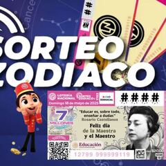 Resultados Zodiaco: números que cayeron hoy y premios del sorteo 1703 | 18 de mayo del 2025